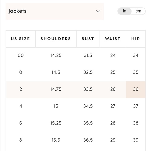 VERONICA BEARD JACKET - Picture 4 of 4